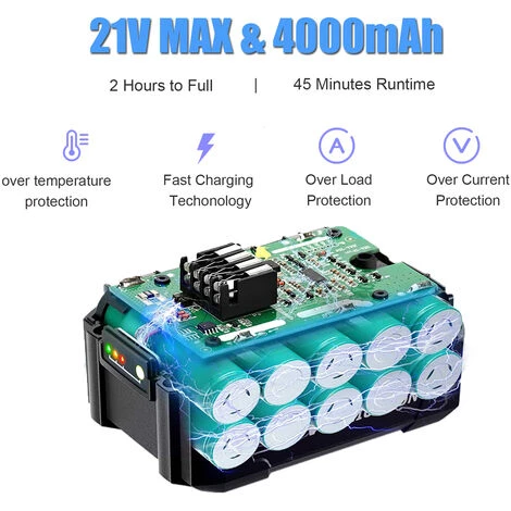 HAPPYSHOPPING KKmoon 800ML Pulverisateur De Peinture Sans Fil 2x4.0Ah Pistolet De Pulverisation De Peinture Portatif HVLP A Charge Rapide Avec Controle Du Debit Et 3 Modes De Pulverisation Pour Les Plafonds De Meubles D'armoires De Cloture,modele:Bleu EU Plug 2 Batteri 5 HAPPYSHOPPING KKmoon 800ML Pulverisateur De Peinture Sans Fil 2x4.0Ah Pistolet De Pulverisation De Peinture Portatif HVLP A Charge Rapide Avec Controle Du Debit Et 3 Modes De Pulverisation Pour Les Plafonds De Meubles D'armoires De Cloture,modele:Bleu EU Plug 2 Batteri – Image 5
