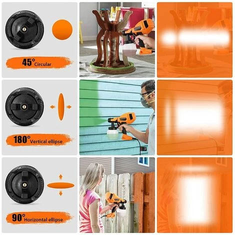 TACKLIFE Pistolet à Peinture Électrique, Pulvérisateur De Peinture 500W HVLP Avec 3 Buses En Cuivre Fournies Et 3 Modes De Pulvérisation De Peinture Max 100 DIN/S, Récipient 800ml-TLPS80A 2 TACKLIFE Pistolet à Peinture Électrique, Pulvérisateur De Peinture 500W HVLP Avec 3 Buses En Cuivre Fournies Et 3 Modes De Pulvérisation De Peinture Max 100 DIN/S, Récipient 800ml-TLPS80A – Image 2