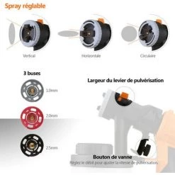 Pistolet à peinture Soldes -Pistolet à peinture Soldes 37743084 2