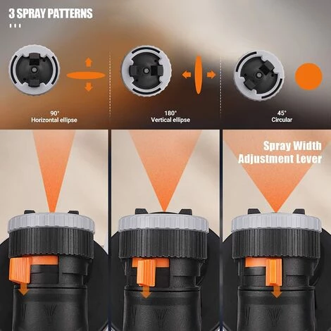 TACKLIFE Pistolet à Peinture Électrique, Pulvérisateur De Peinture 1200W Avec 3 Modes De Pulvérisation Débit 1100ml/min 3 Buses En Cuivre Fournies Débit Réglable -SGP17AC 2 TACKLIFE Pistolet à Peinture Électrique, Pulvérisateur De Peinture 1200W Avec 3 Modes De Pulvérisation Débit 1100ml/min 3 Buses En Cuivre Fournies Débit Réglable -SGP17AC – Image 2