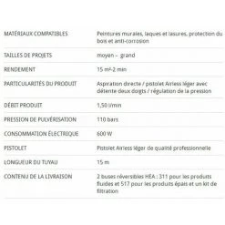 Wagner - Station Peinture Airless 600W 110bar - Control Pro 350 R Airless 7 Wagner - Station Peinture Airless 600W 110bar - Control Pro 350 R Airless -Pistolet à peinture Soldes 4593469 4