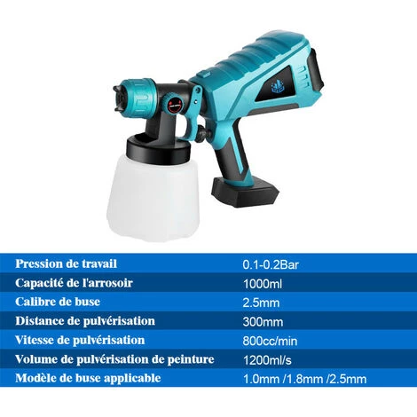 Pistolet à Peinture Sans Fil 800w 1000ml 3 Buse Pulvérisateur De Peinture électrique - Outil De Pulvérisation Pour Makita 18v - ONEVAN - Bleu 2 Pistolet à Peinture Sans Fil 800w 1000ml 3 Buse Pulvérisateur De Peinture électrique - Outil De Pulvérisation Pour Makita 18v - ONEVAN - Bleu – Image 2