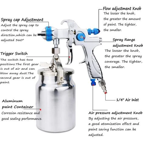 Cisea Pistolet à Peinture à Air Comprimé - 1,7 Mm - Professionnel - HVLP - Pour Voiture, Maison Et Meubles 206s 5 Cisea Pistolet à Peinture à Air Comprimé - 1,7 Mm - Professionnel - HVLP - Pour Voiture, Maison Et Meubles 206s – Image 5