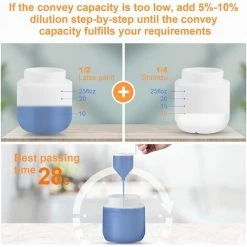 GRID COOL Pistolet A Peinture, 500W Pistolet à Peinture Électrique, Réservoir Amovible, Débit Réglable,pour Clôtures, Meubles -Pistolet à peinture Soldes 58348404 5