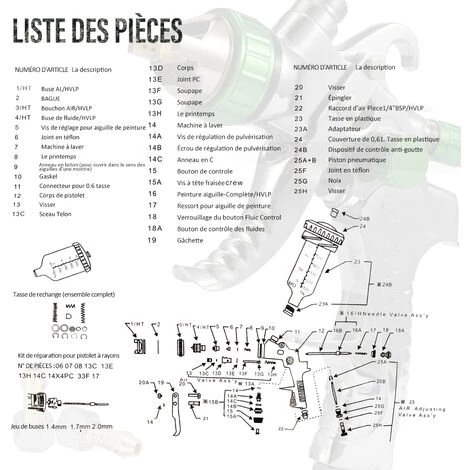 HAPPYSHOPPING Pistolet De Peinture Environnementale Pot Supérieur Pistolet De Peinture Automobile De Type HVLP Buse De Calibre 1,4mm 1,7mm 2,0mm 2 HAPPYSHOPPING Pistolet De Peinture Environnementale Pot Supérieur Pistolet De Peinture Automobile De Type HVLP Buse De Calibre 1,4mm 1,7mm 2,0mm – Image 2