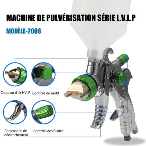 HAPPYSHOPPING Pistolet De Peinture Environnementale Pot Supérieur Pistolet De Peinture Automobile De Type HVLP Buse De Calibre 1,4mm 1,7mm 2,0mm 5 HAPPYSHOPPING Pistolet De Peinture Environnementale Pot Supérieur Pistolet De Peinture Automobile De Type HVLP Buse De Calibre 1,4mm 1,7mm 2,0mm – Image 5