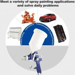 Pistolet à Peinture à Pulvériser LITZEE HVLP Pistolet Pulvérisateur Professionnel Avec Godet En Plastique De 125ml Et Buses 0.8mm Spray Gun Accessoires -Pistolet à peinture Soldes 60477236 4