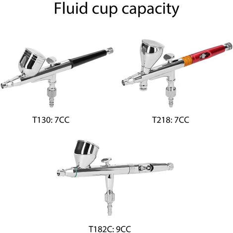 SUPERSELLER Aérographe Professionnel Polyvalent De 0,3 Mm Pour La Fabrication De Modèles De Peinture D'art Bricolage - Multicolore - T130 3 SUPERSELLER Aérographe Professionnel Polyvalent De 0,3 Mm Pour La Fabrication De Modèles De Peinture D'art Bricolage - Multicolore - T130 – Image 3