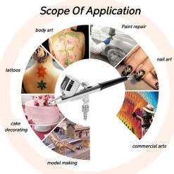 SUPERSELLER Aérographe Professionnel Polyvalent De 0,3 Mm Pour La Fabrication De Modèles De Peinture D'art Bricolage - Multicolore - T130 9 SUPERSELLER Aérographe Professionnel Polyvalent De 0,3 Mm Pour La Fabrication De Modèles De Peinture D'art Bricolage - Multicolore - T130 -Pistolet à peinture Soldes 63094553 5