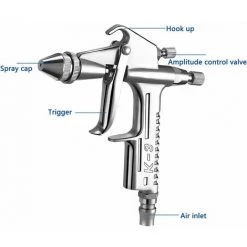 JOORRT Pistolet à Peinture - Pistolet Pulvérisateur De Peinture K3 - Pistolet Pneumatique - Pulvérisateur De Peinture Fin - Outil De Pulvérisation De 0,5 Mm - Buse 125 Cc Pour Les Besoins Industriels 9 JOORRT Pistolet à Peinture - Pistolet Pulvérisateur De Peinture K3 - Pistolet Pneumatique - Pulvérisateur De Peinture Fin - Outil De Pulvérisation De 0,5 Mm - Buse 125 Cc Pour Les Besoins Industriels -Pistolet à peinture Soldes 63515168 5