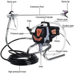 FANTABLAU Pulvérisateur De Peinture Sans Air électrique 1100W 6000psi 1.5L/min Pistolet De Pulvérisation Mural De Machine De Peinture à Haute Pression -Pistolet à peinture Soldes 63645878 4