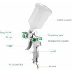 LIFCAUSAL Pistolet De Pulvérisation D'air à Alimentation Par Gravité Pistolet à Peinture HVLP Avec Tasse De 600 Ml Buse De 1,4 Mm 1,7 Mm 2,0 Mm Pour Peindre Les Murs De Meubles De Voiture Vert -Pistolet à peinture Soldes 64901058 5