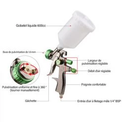 ASUPERMALL LVLP Kit De Pistolet De Pulvérisation D'air 600cc Tasse De Fluide Alimentation Par Gravité Pulvérisateur De Peinture à Air Pulvérisation à 360 Degrés -Pistolet à peinture Soldes 65040807 3