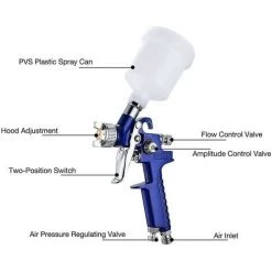 BDD Pistolet De Réparation De Meubles Automatique Petit Pistolet Manuel Outil De Peinture (Bleu) -Pistolet à peinture Soldes 65376257 3