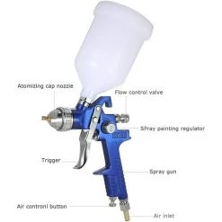 OSQI Pistolet A Peinture HVLP Professionnel Système De Pulvérisation De Peinture Alimentation Par Gravité 2 Buses 1,7mm 2,0mm Coupelle 600cc -Pistolet à peinture Soldes 65500554 5