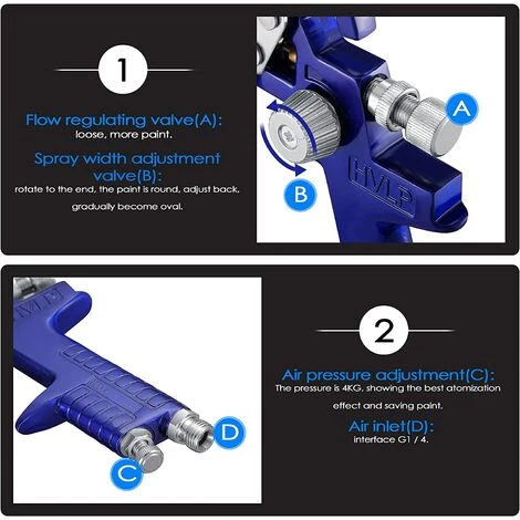 OCXIN Pistolet Pulvérisateur à Atomisation élevée Petit Pistolet De Réparation De Meubles De Voiture Avec Régulateur De Pression D'air Réservoir De Peinture 600 Cc 3 OCXIN Pistolet Pulvérisateur à Atomisation élevée Petit Pistolet De Réparation De Meubles De Voiture Avec Régulateur De Pression D'air Réservoir De Peinture 600 Cc – Image 3
